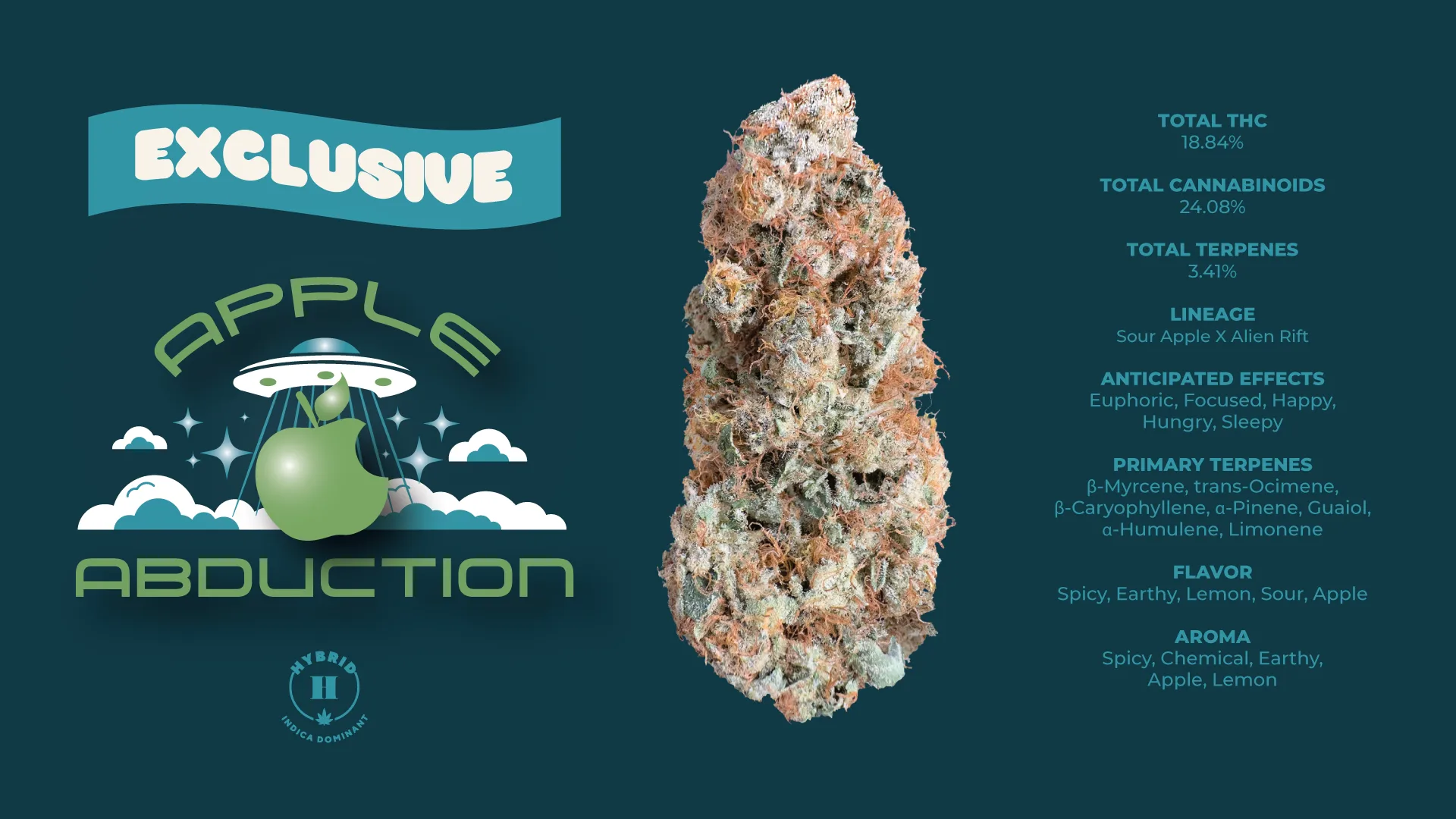 Apple Abduction Strain 2023 Available Now