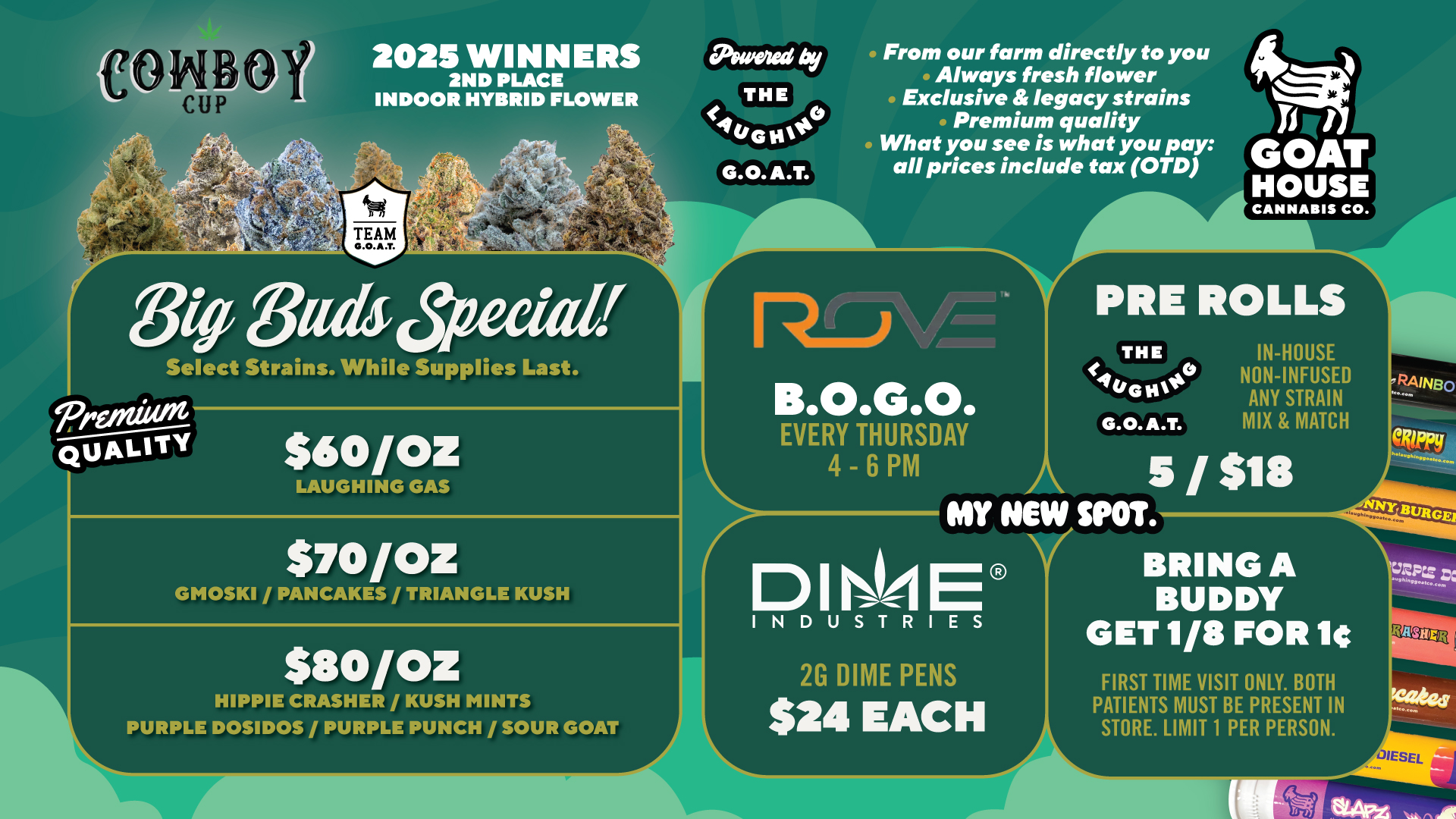 january 2026 Goat house deals