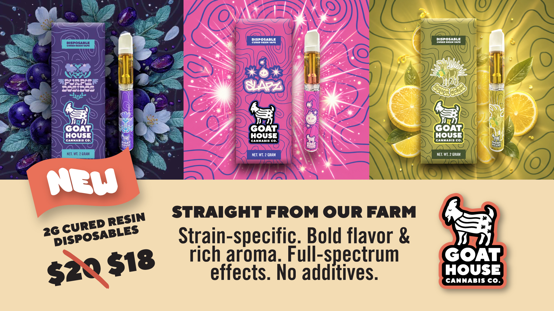 NOW AVAILABLE 2 Gram Disposable Cured Resin Vapes