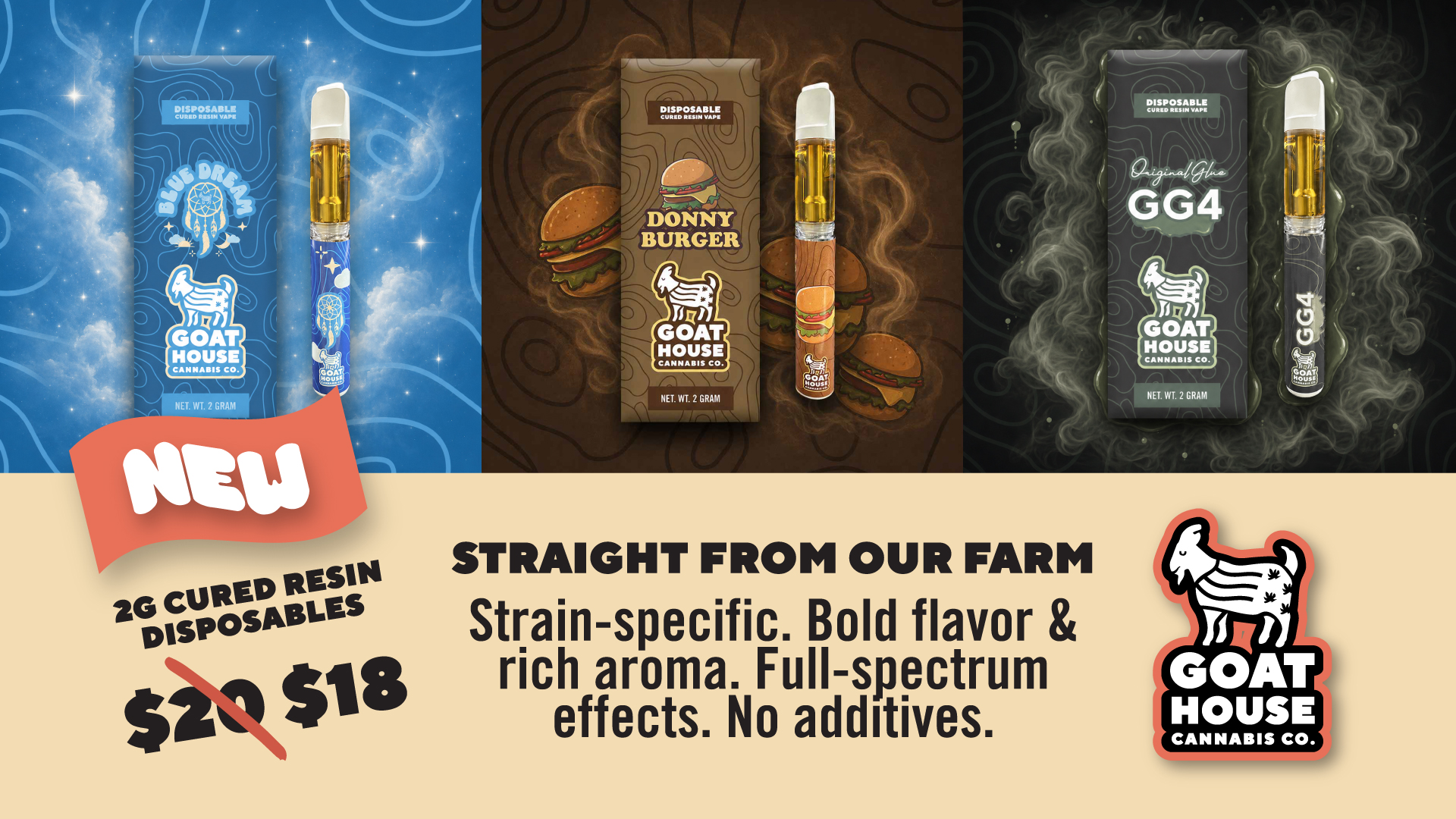 NOW AVAILABLE 2 Gram Disposable Cured Resin Vapes